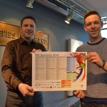 „Europameisterschaft. Wir fiebern mit!“ - EM Planer von Spies Hecker