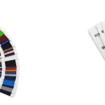 MASTER MOTOR² - die neue Motorrad - Farbkollektion von Lechler Coatings