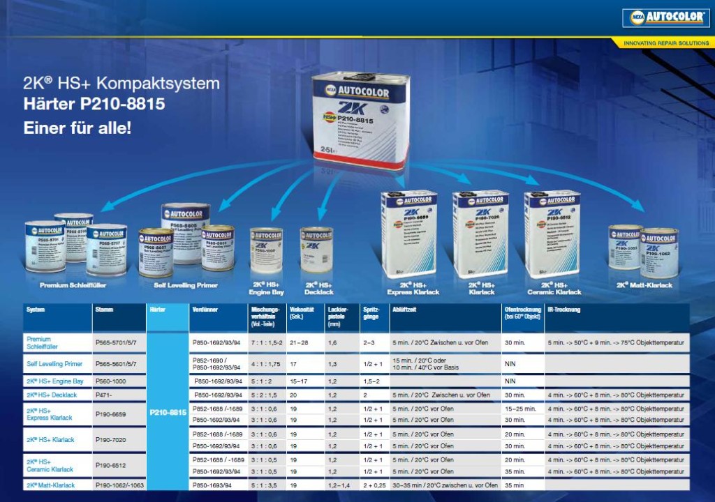 Nexa Auto Color Chart